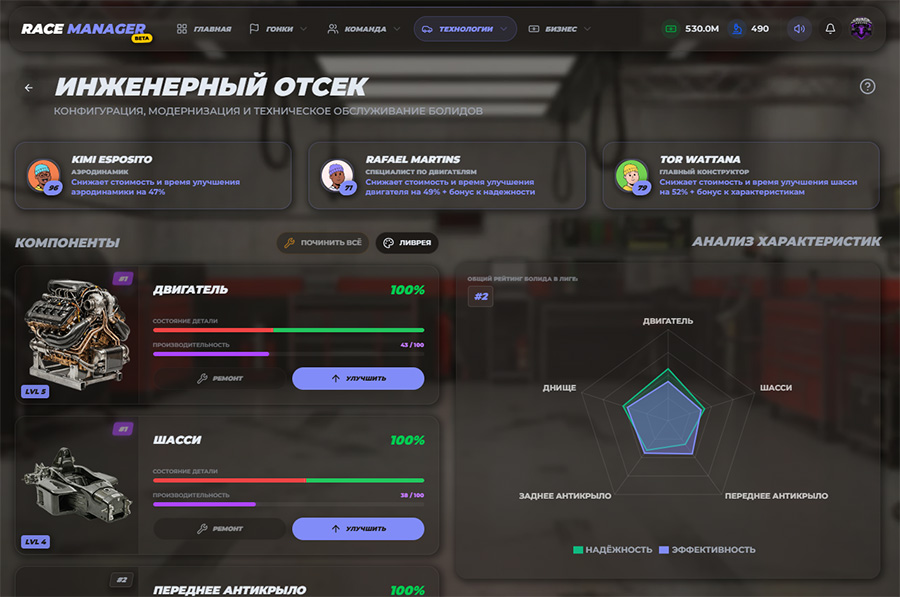 Экран управления состоянием болида